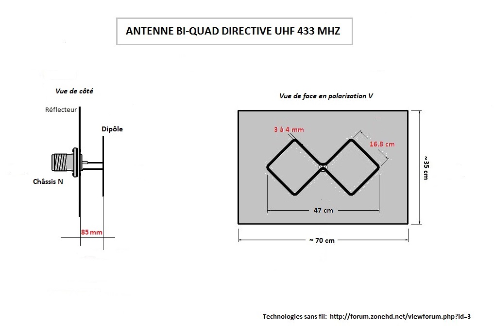 antenne-uhf-direc...-50-ohms-431c34a.jpg